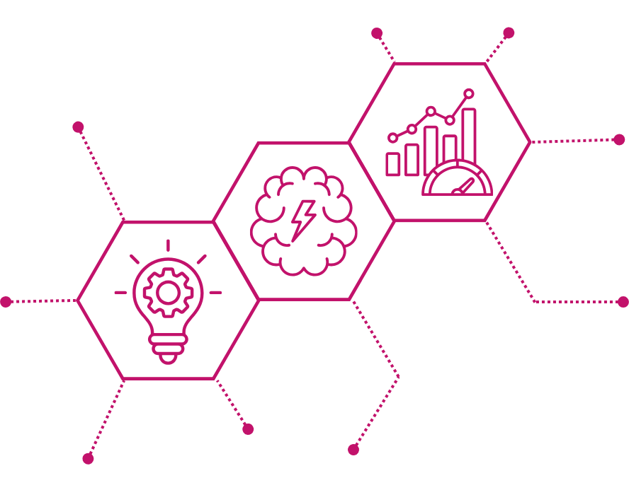 Three connected hexagons for Continuous Innovation: a lightbulb with a gear for AI-driven ideas; a cloud with a lightning bolt for powerful, agile technology; and an upward-moving graph with a gauge for continuous improvement, growth, and quarterly innovation cycles.