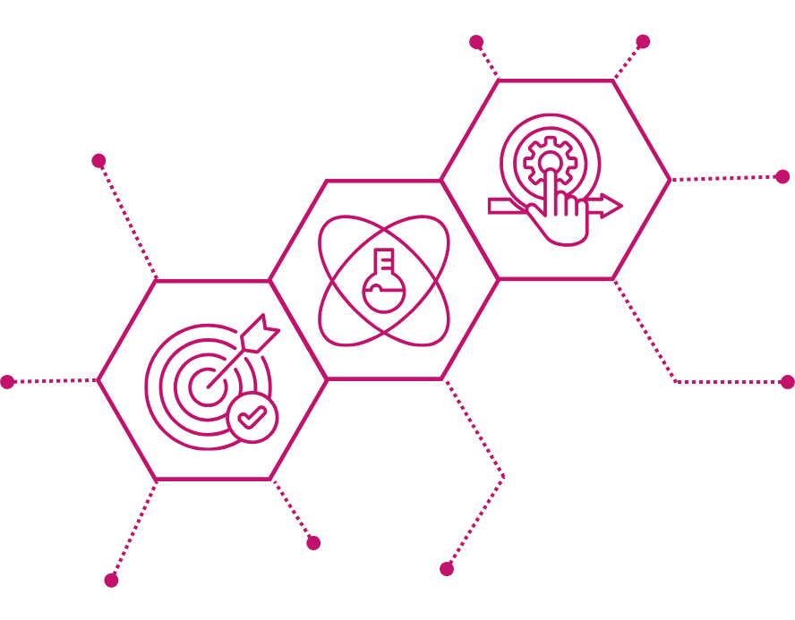 Three connected hexagons for Our Principles – Values: test tubes for innovation and experimentation; a target with an arrow and tick mark for delivering measurable outcomes and ROI; and a finger pressing a gear with a forward arrow for a pragmatic, technology-enabled approach.