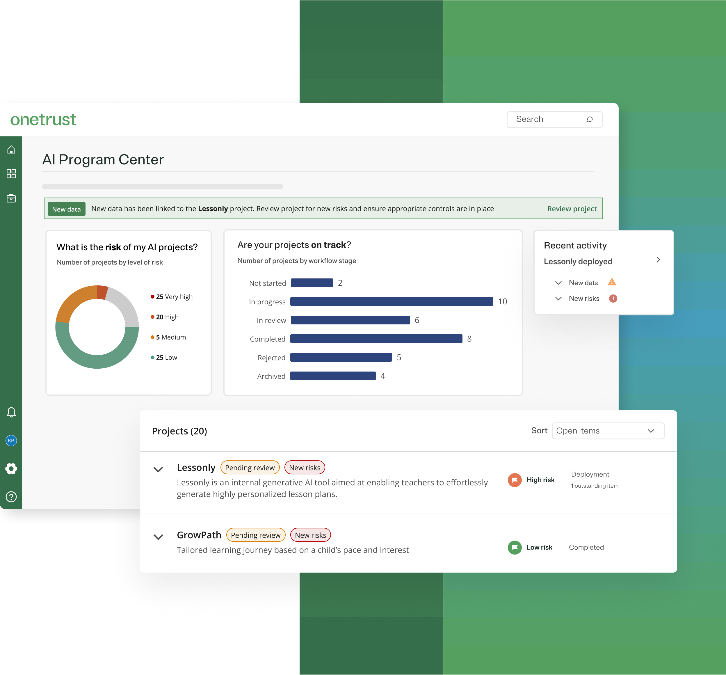 OneTrust & Collibra